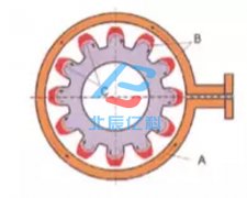 双频加热技术在热处理中的应用